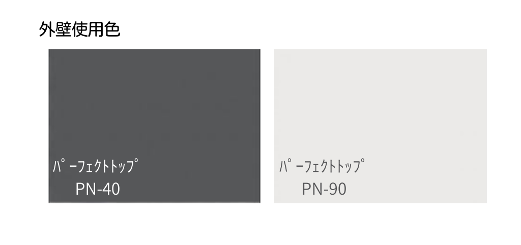 パーフェクトトップ